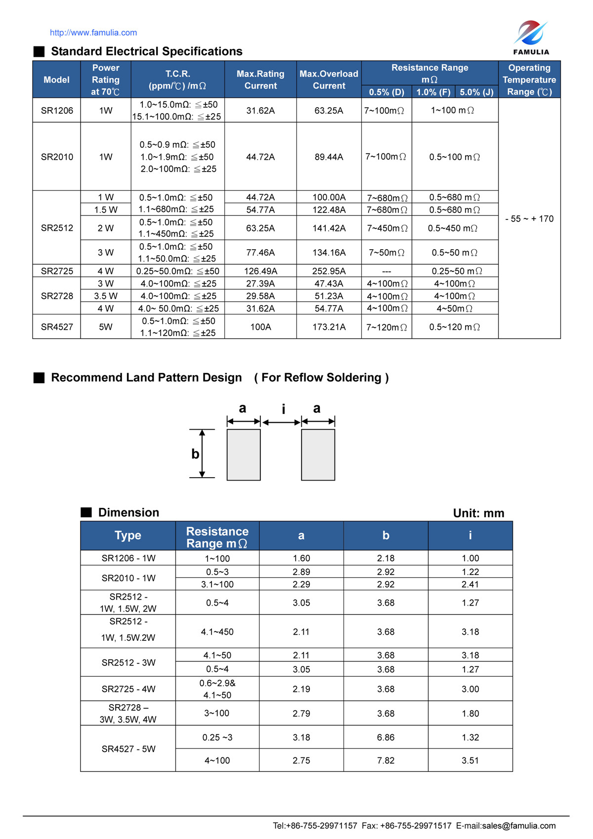 SR系列貼片合金采樣電阻_頁(yè)面_3.jpg