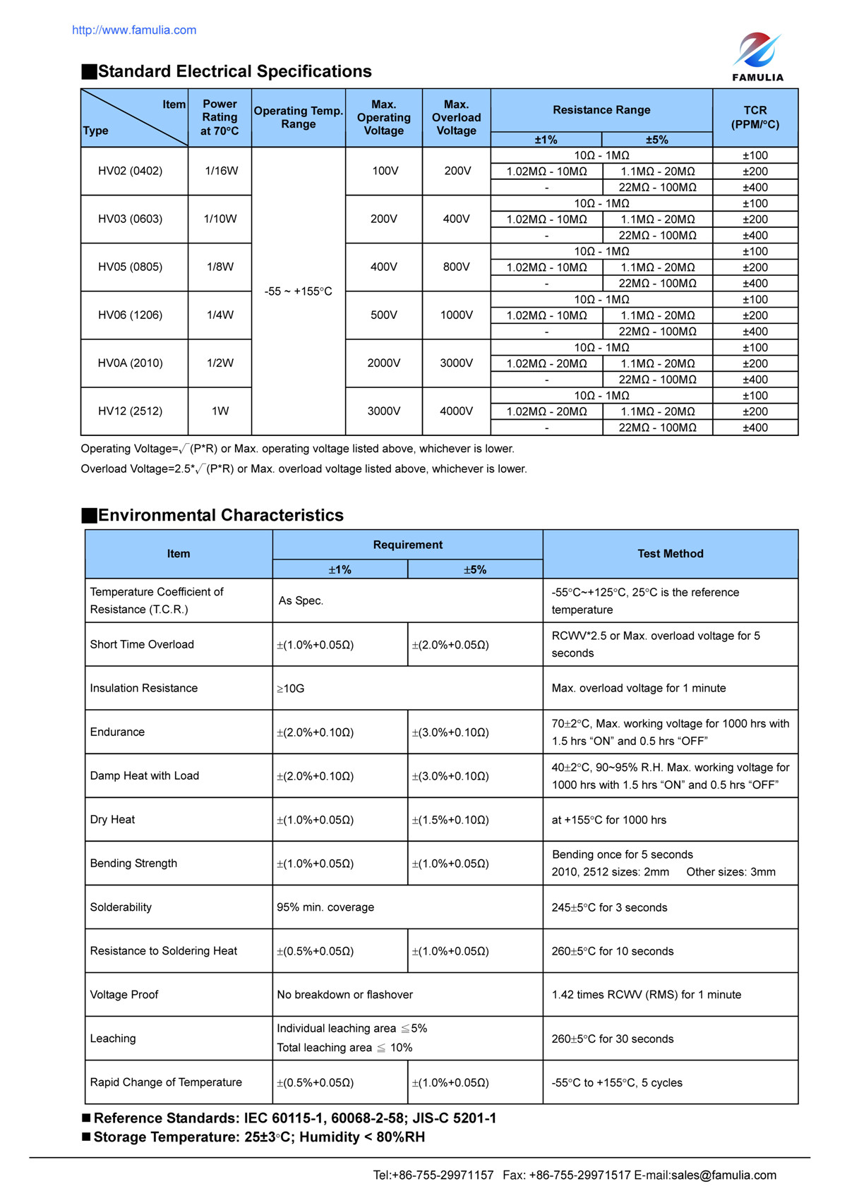 HV系列厚膜高壓晶片電阻_頁面_2.jpg